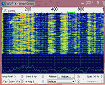 New Digital Modes Changing Complexion of Bands and Perhaps of Ham Radio - RF Cafe