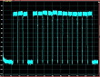 Signal Reception with Antenna Diversity w/Multiple High Speed DACs - RF Cafe