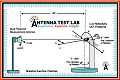Circularly Polarized Antennas Explained, Without the Math - RF Cafe