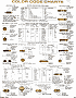 Color Code Charts, October 1969 Electronics World - RF Cafe