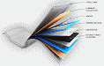 A Conformal Battery Takes Shape - Any Shape - RF Cafe