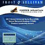 Frost & Sullivan Applauds Copper Mountain Technologies for its Robust USB VNA Solution - RF Cafe