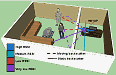 WiDeo: A Motion Tracing Camera Using WiFi Signals - RF Cafe