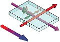 1st Observation of Electron Spin Nernst Effect - RF Cafe