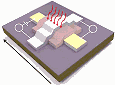 Fullerene Device Acts as Both Solar Cell and a Current Inverter - RF Cafe