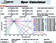 Marki Microwave Mixer Spurious Product Calculator App - RF Cafe