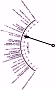 How We Measure Noise, January 1973 Popular Electronics - RF Cafe