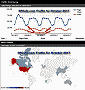 Website Traffic Statistics October 2017 - RF Cafe