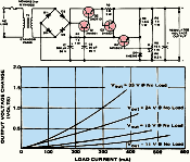 Series-Pass Regulators, March 1969 Electronics World - RF Cafe