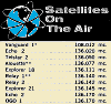 Satellites on the Air, January 1965 Popular Electronics - RF Cafe