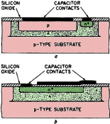 All About IC's: Making Circuit Components, August 1969 Radio-Electronics - RF Cafe