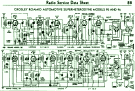 Crosley Roamio Automotive Superheterodyne Models 95 and 96 Radio Service Datat Sheet, April 1933 Radio-Craft - RF Cafe