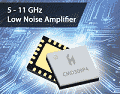 Custom MMIC Intros Low Noise Amplifiers for 2-16 GHz - RF Cafe Website