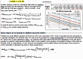A/D Converter Calculations for RF Applications - RF Cafe