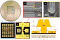 Carbon Nanotube FETs Exceed 100 GHz for RF Apps - RF Cafe