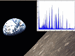 Chinese Satellite Profiles Earth's RF Spectrum as Seen from Lunar Orbit - RF Cafe