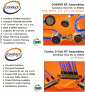 ConductRF Common Multiport RF Cables - RF Cafe