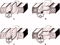 NAVPERS 10622, Chapter 14 - Generators, Electricity - Basic Navy Training Courses - RF Cafe