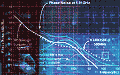Low-Noise Synthesizer Design Examples - RF Cafe