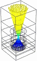 Nanoscale Vacuum Channel Transistors - RF Cafe