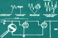Noise of Thermal Agitation, November 1944 Radio News - RF Cafe