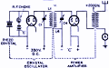 Phenomena Underlying Radio (part 8), July 1934 Radio News - RF Cafe