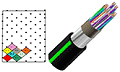 An Analytical Model of Quad Cable to 1 GHz - RF Cafe