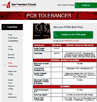 San Francisco Circuits Updated Fabrication & Assembly PCB Tolerances - RF Cafe