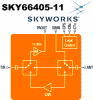 Skyworks Intros FEMs for Ultra-Low Power IoT Applications - RF Cafe
