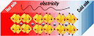 Halide Perovskites Show Promise as Thermoelectric Material - RF Cafe