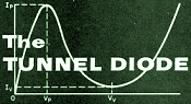 The Tunnel Diode, September 1960, Popular Electronics - RF Cafe