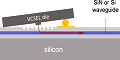 Vertical-Cavity Surface-Emitting Lasers - RF Cafe