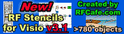RF Microwave Wireless Analog Block Diagrams Stencils Shapes for Visio - v3 - RF Cafe