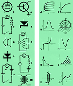 Electronic Curves Quiz, February 1963 Popular Electronics - RF Cafe