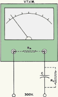 Wayward Capacitor Woes, October 1960 Electronics World - RF Cafe
