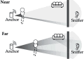 Hackers Use Wi-Fi to Track You in Your Home - RF Cafe