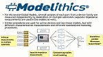 Modelithics Needs an Engineering Technician or RF Test Engineer – Characterization and Modeling - RF Cafe