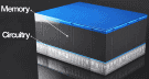 3D NAND Hits 176 Layers - RF Cafe