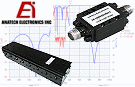 Anatech Electronics Intros 2 New RF Filters - RF Cafe