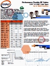 ConductRF LSA Performance Flexible RF Cables to 18 GHz - RF Cafe Website