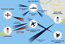 Reducing Risk & Improving Quality of Military Radar Receivers - RF Cafe