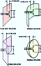 Microwaves - Receiving and Transmitting Antennas, December 1949 Radio-Electronics - RF Cafe