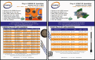 "Plug-in" RF Cable Assemblies for D38999 & VITA67 - RF Cafe