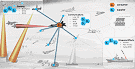 Creating Cross-Domain Kill Webs in Real Time - RF Cafe Website