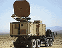 Beam Propagation mm-Wave Directed Energy Weapons - RF Cafe