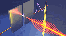 Femtosecond Streaking Makes Quick and Easy Light Measurements