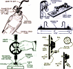 $5.00 for Best Short Wave Kink, October 1935 Short Wave Craft - RF Cafe