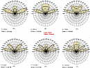 Loops vs. Dipole - Analysis and Discussion, August 1976 QST - RF Cafe