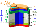Memristor Acts Like a Neuron - RF Cafe Website