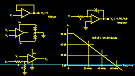 Op Amps for Linear Designs: Back to the Basics - RF Cafe